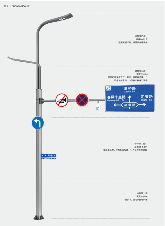 交通指示標牌桿01